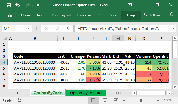 yahoo finance aapl