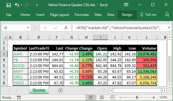 google finance stock quotes excel