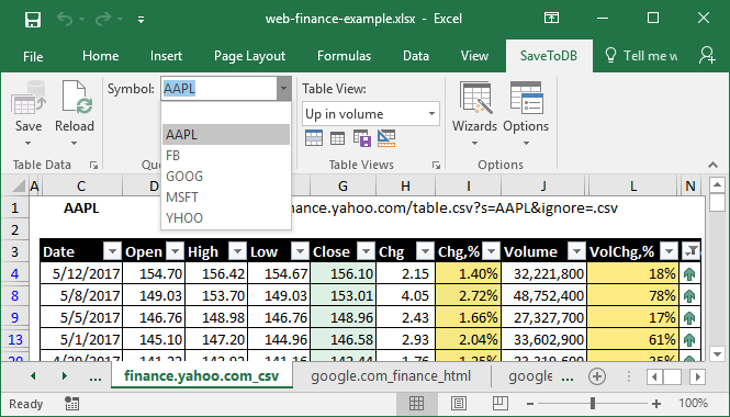 yahoo finance stock queries for excel mac