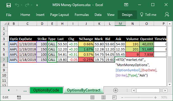 Options in Microsoft Excel from MSN Money by contracts