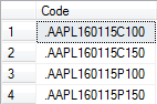 Option list for loading from thinkorswim