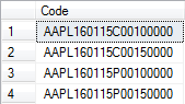 Option list for loading from Yahoo Finance