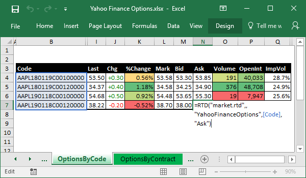 Options from Yahoo Finance in Microsoft Excel by contact names