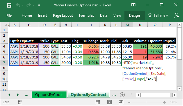 Options from Yahoo Finance in Microsoft Excel by contacts